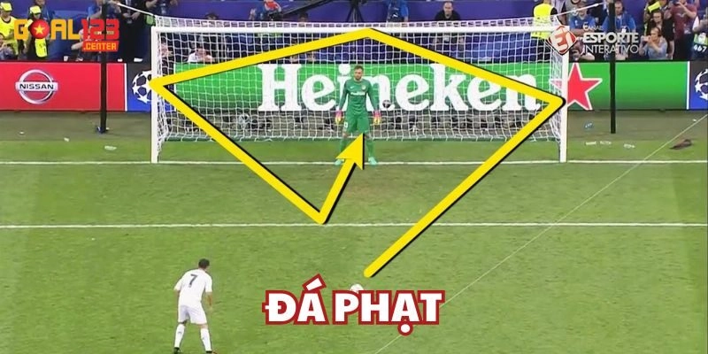 Đá Phạt Goal123